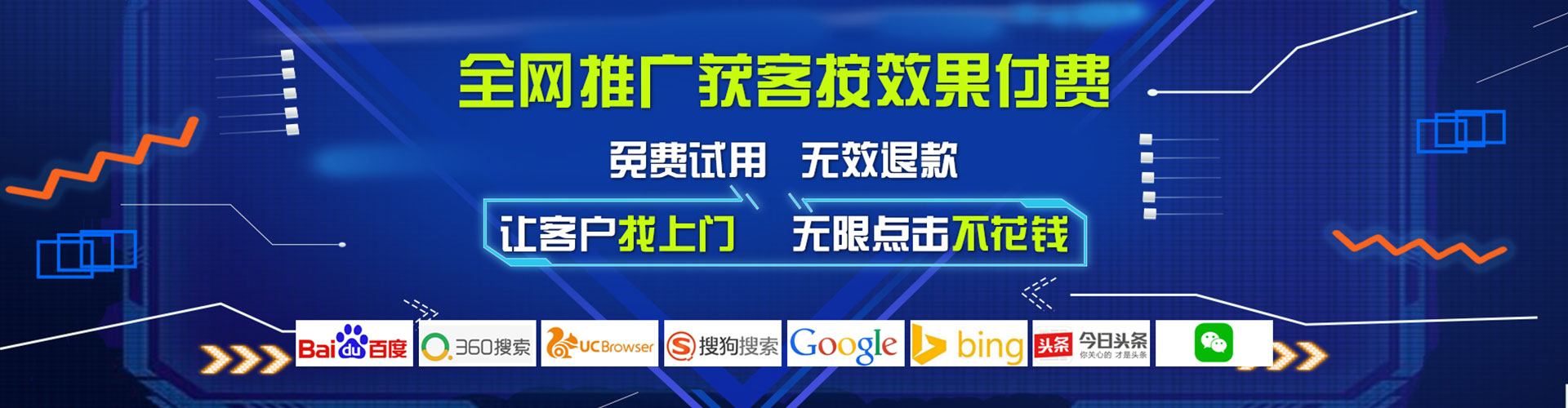 鸡东谷歌sem